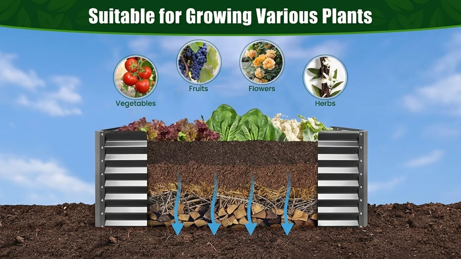 Raised Garden Bed FC-C4C view 2